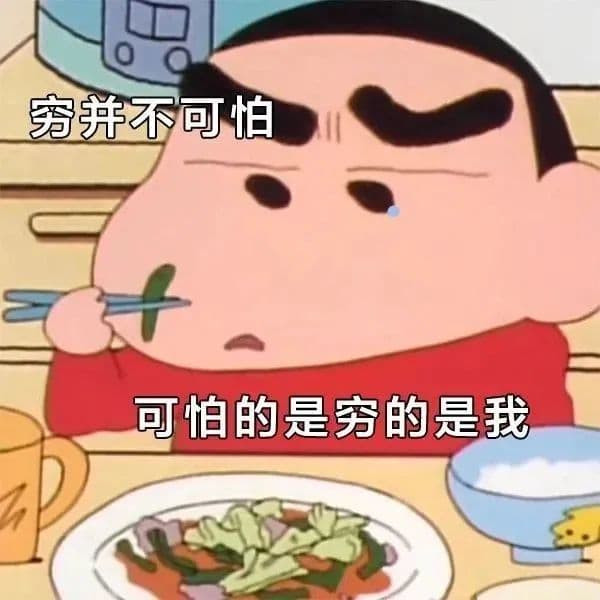 Vue中实现按钮权限